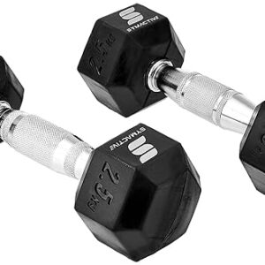set of dumbells